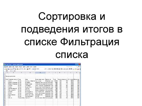 Фильтрация и сортировка списка вызовов