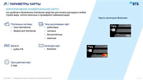 Финансовые возможности банка ВТБ Тульская д 2