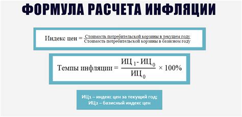 Формула и методы расчета темпа инфляции