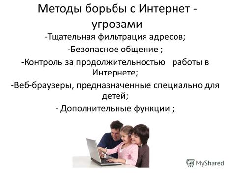 Функции и методы борьбы с угрозами