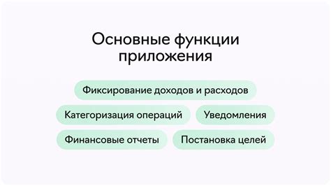 Функциональные возможности приложения