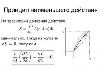 Функция "Зеркальная формула"