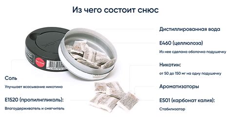 Хранение и использование снюса
