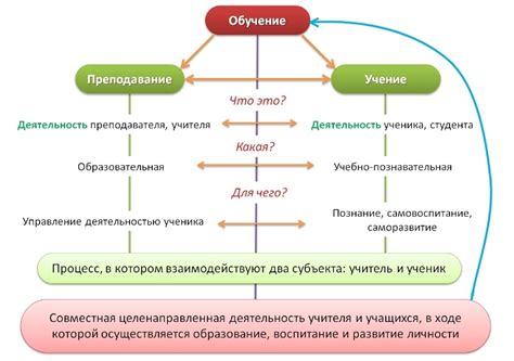 Цели и принципы Фидонета