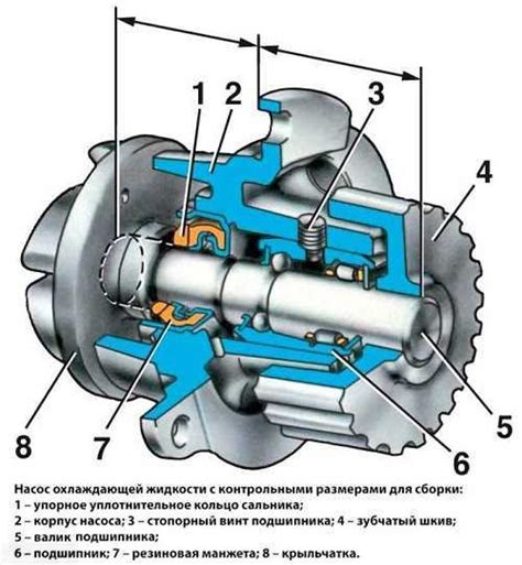 Что делать, если помпа не работает на ВАЗ 2106