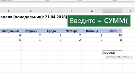 Что делать, если функция не работает