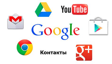 Что такое Гугл сервисы