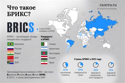 Что такое гибридная карта 2GIS