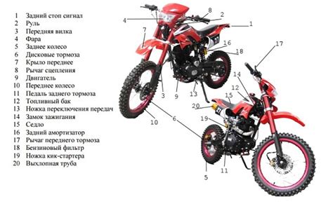 Что такое полуавтомат на питбайке 125