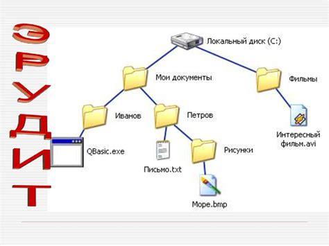 Что такое schematic файлы и для чего они используются