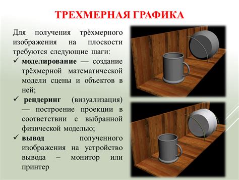 Шаги для получения графика