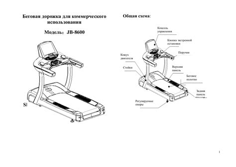 Шаги отключения беговой дорожки
