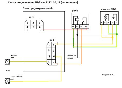 Шаги подключения ПТФ на ВАЗ 2112