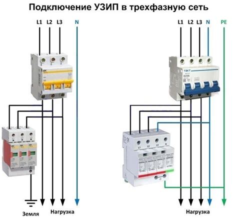 Шаги подключения ограничителя импульсных перенапряжений опс1