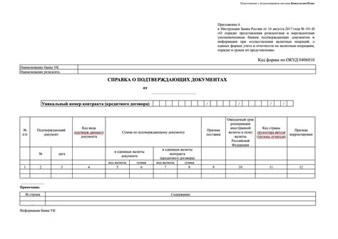 Шаги по восстановлению утерянных заказов