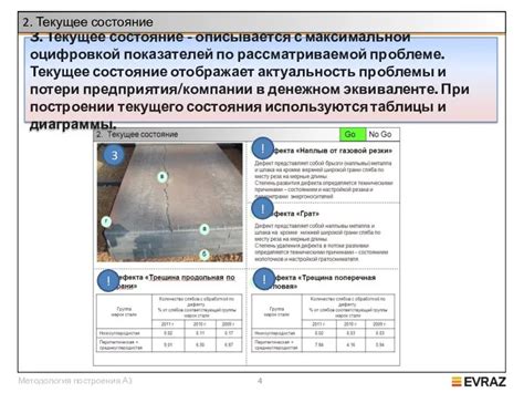 Шаги по правильному выключению сушилки веко