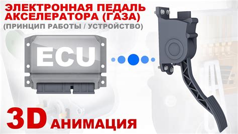 Шаг 1: Настройка педали акселератора