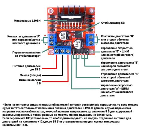 Шаг 1: Подготовка платы и шагового двигателя