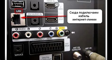Шаг 1: Подключение телевизора к интернету