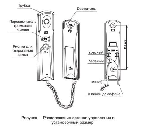 Шаг 1: Понимание принципа работы домофона Визит-трубка
