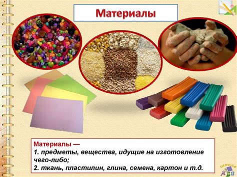 Шаг 2: Выбор и приобретение необходимых материалов и инструментов