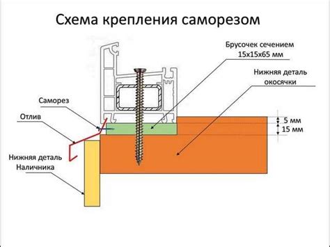 Шаг 2: Измерение и расположение ленты