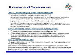 Шаг 2: Обсудить правила и цели сквада