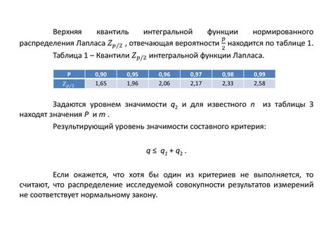 Шаг 2: Определение параметров распределения