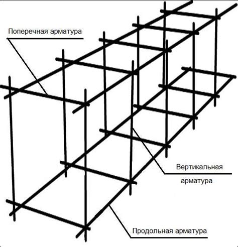 Шаг 2: Подготовка ВДС для установки птеродактиля