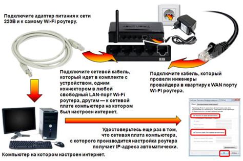 Шаг 2: Подключение ЛДЖИ к компьютеру и настройка программы
