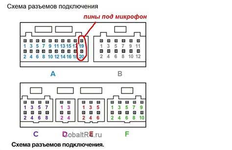 Шаг 2: Подключение магнитофона к источнику питания