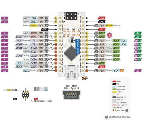 Шаг 2. Подключение Arduino Nano к компьютеру