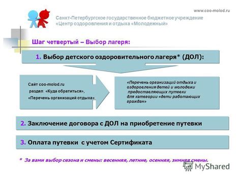 Шаг 3: Выбор продолжительности отдыха