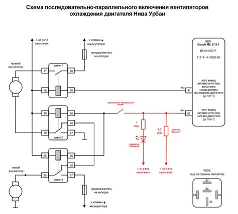 Шаг 3: Изменение кривой вентиляторов