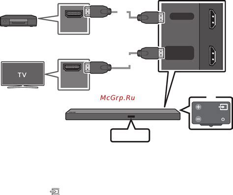 Шаг 3: Подключение кабеля HDMI и активация