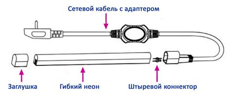 Шаг 3: Подключение неоновой ленты к питанию