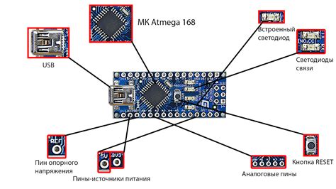 Шаг 3. Открытие программы для работы с Arduino Nano