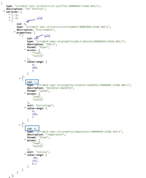 Шаг 3. Удаление node.js с компьютера