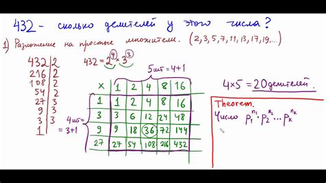Шаг 4: Выберите "Число" или "Общий" в разделе "Число"