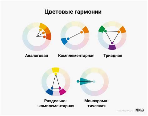 Шаг 4: Выберите цветовую схему