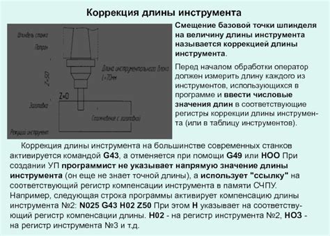 Шаг 4: Коррекция длины пластин