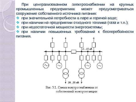 Шаг 4: Подключение сжигателя биомассы к энергосистеме