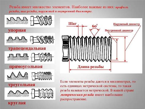 Шаг 4: Создание резьбы