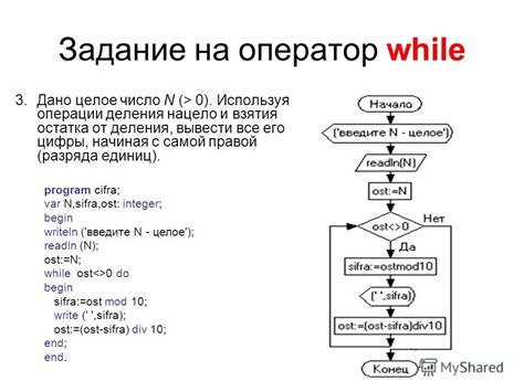Шаг 5: Введите оператор "+", а затем введите цифры "0" и "9"