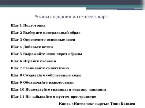 Шаг 5: Выберите живой образ