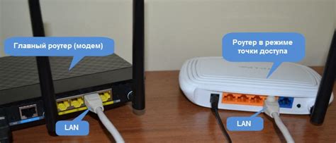 Шаг 5: Использование точки доступа Wi-Fi