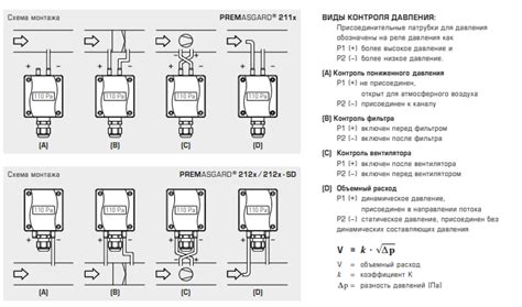 Шаг 5: Калибровка датчика