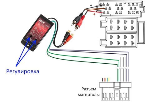 Шаг 5: Подключение телефона к штатной магнитоле через FM-трансмиттер