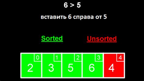 Шаг 6: Готово!