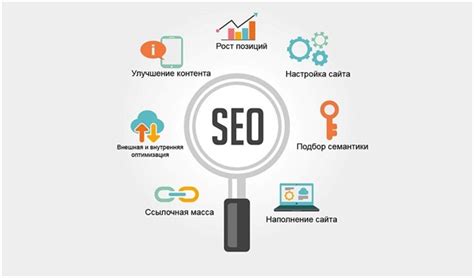 Шаг 6: Оптимизация сайта для SEO